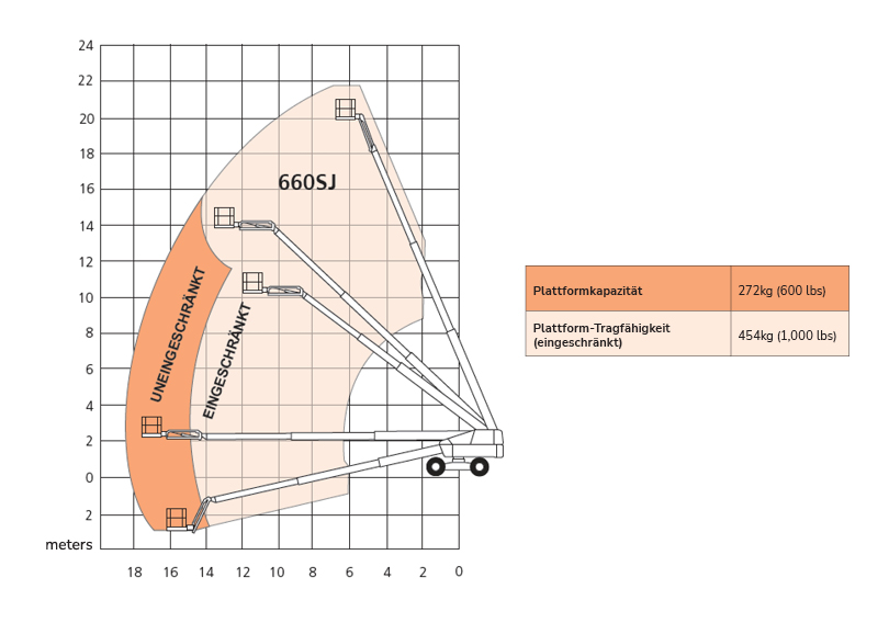 De Emea Metric 660sj 72dpi